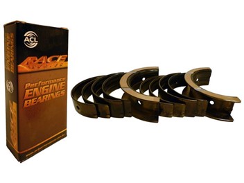 Panewki ACL Race: główne Mazda