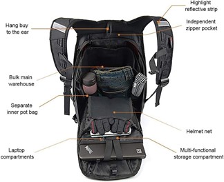 Plecak motocyklowy Motocentric / Niebieski