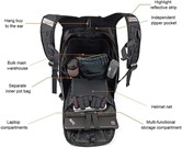 Plecak motocyklowy Motocentric / Niebieski