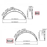 Uniwersalne poszerzenia nadkoli BIG